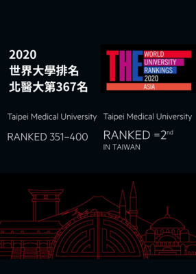 2020世界大學排名 北醫大第367名 全國第二